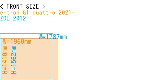 #e-tron GT quattro 2021- + ZOE 2012-